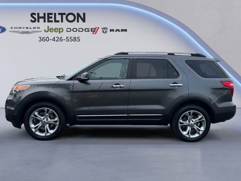 Used 2015 Ford Explorer Limited w/ Equipment Group 302A image 2