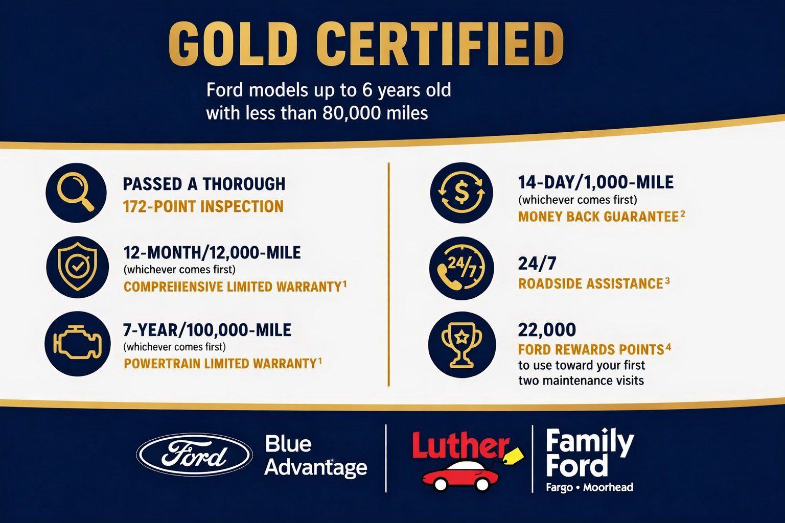 Used 2025 Ford Explorer ST-Line AWD/4WD image 26