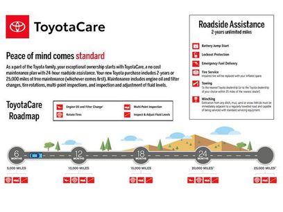 New 2026 Toyota RAV4 LE
