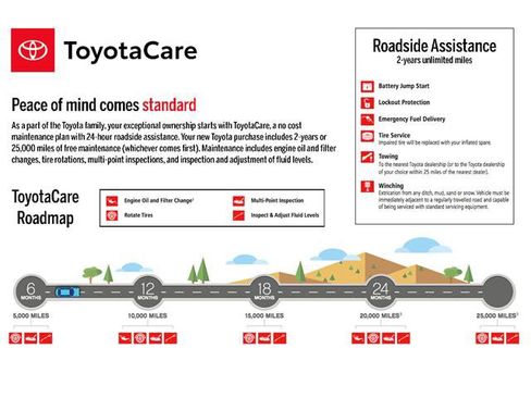 New 2026 Toyota RAV4 LE AWD/4WD image 3