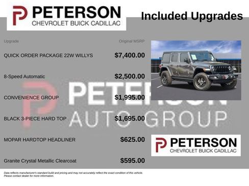 Used 2024 Jeep Wrangler Unlimited Sport AWD/4WD image 11