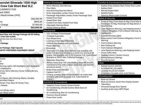 Used 2024 Chevrolet Silverado 1500 High Country image 16