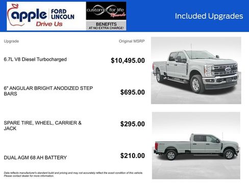 Certified 2025 Ford F250 XLT AWD/4WD image 4