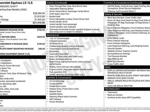 Used 2023 Chevrolet Equinox LS w/ LS Convenience Package AWD/4WD image 33