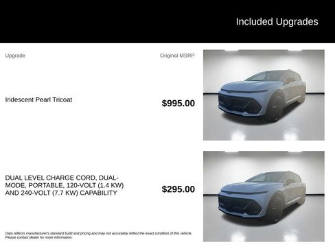 Used 2025 Chevrolet Equinox EV RS FWD image 5