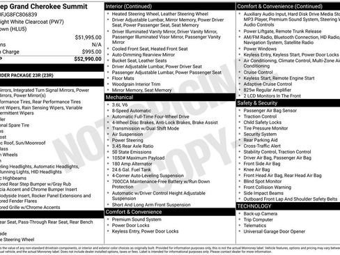 Used 2015 Jeep Grand Cherokee Summit image 6