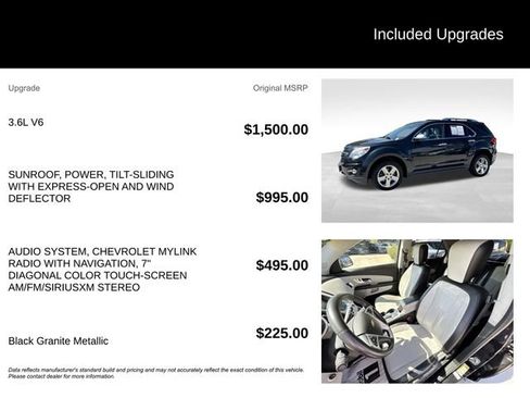 Used 2015 Chevrolet Equinox LTZ AWD/4WD image 5