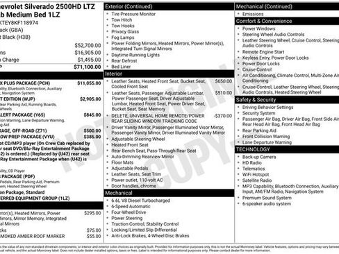 Used 2019 Chevrolet Silverado 2500 LTZ w/ Duramax Plus Package AWD/4WD image 2