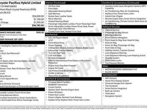 Used 2022 Chrysler Pacifica Limited w/ S Appearance Package image 15