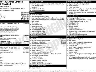 Used 2021 RAM 1500 Limited