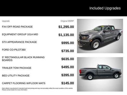 Used 2019 Ford Ranger XL w/ FX4 Off-Road Package image 7