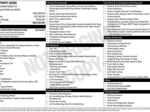 Used 2015 INFINITI QX80 4WD w/ Driver's Assistance Package image 1