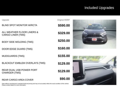 Used 2025 Toyota RAV4 LE AWD/4WD image 32