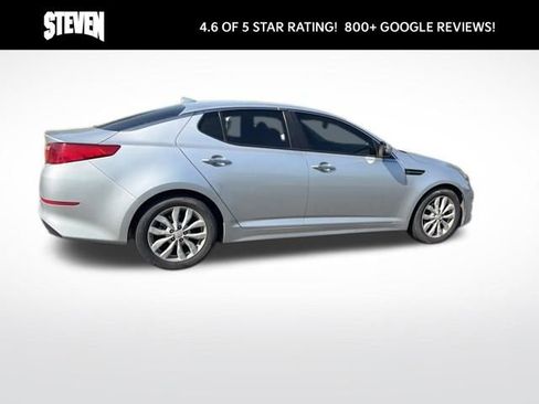 Used 2015 Kia Optima EX FWD image 6
