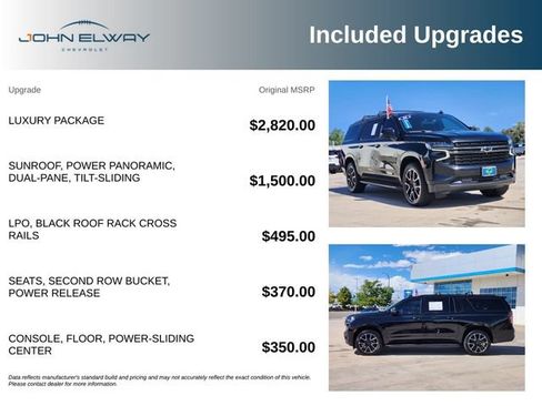 Used 2021 Chevrolet Suburban RST w/ Luxury Package AWD/4WD image 7