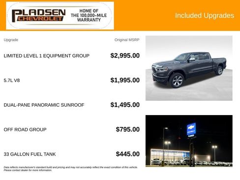 Used 2020 RAM 1500 Limited AWD/4WD image 5