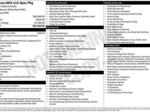 Certified 2026 Acura MDX A-Spec AWD/4WD image 19
