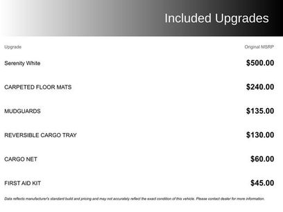 Used 2025 Hyundai Elantra Sport