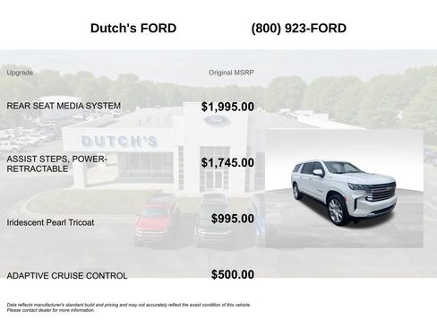 Used 2023 Chevrolet Suburban High Country image 5