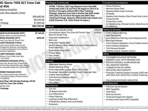 Used 2020 GMC Sierra 1500 SLT w/ SLT Premium Plus Package AWD/4WD image 6