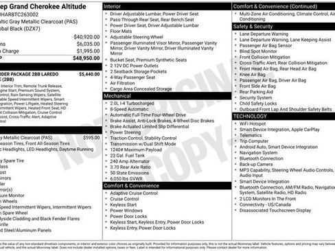 New 2026 Jeep Grand Cherokee Altitude AWD/4WD image 5