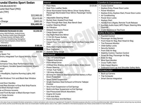 Used 2018 Hyundai Elantra Sport w/ Sport Premium Package 03 image 3