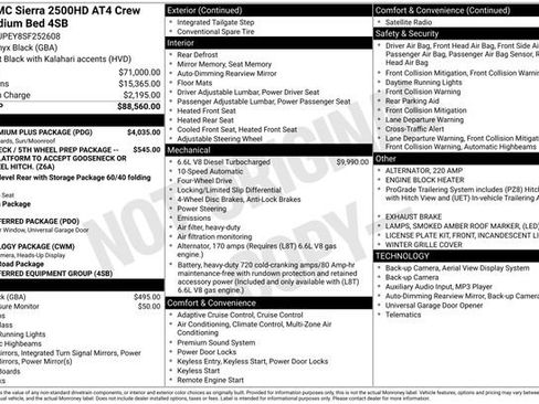 Used 2025 GMC Sierra 2500 AT4 w/ AT4 Premium Plus Package AWD/4WD image 42