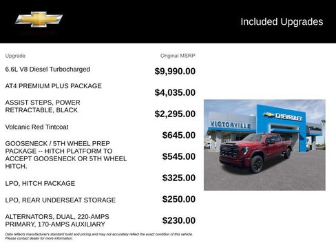 Used 2025 GMC Sierra 2500 AT4 w/ AT4 Premium Plus Package AWD/4WD image 5