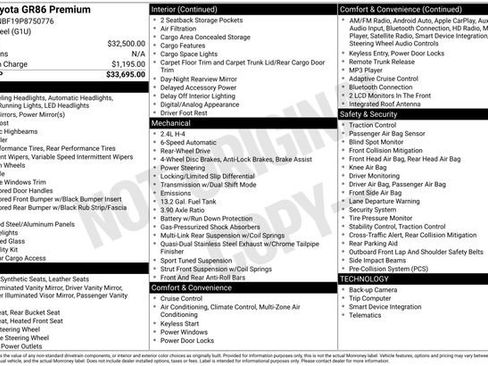 Used 2023 Toyota GR86 Premium image 7