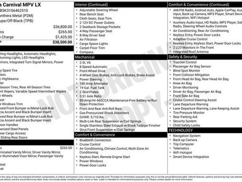 Used 2025 Kia Carnival LX image 18