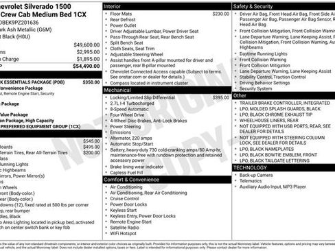 Used 2023 Chevrolet Silverado 1500 Custom w/ LPO, Dark Essentials Package image 22