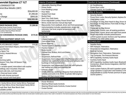 Used 2016 Chevrolet Equinox LT w/ Convenience Package FWD image 3