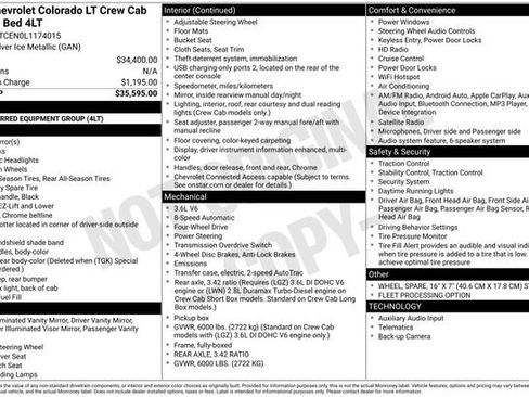 Used 2020 Chevrolet Colorado LT image 46