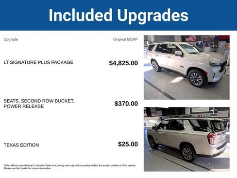 Used 2023 Chevrolet Tahoe LT w/ LT Signature Plus Package image 5