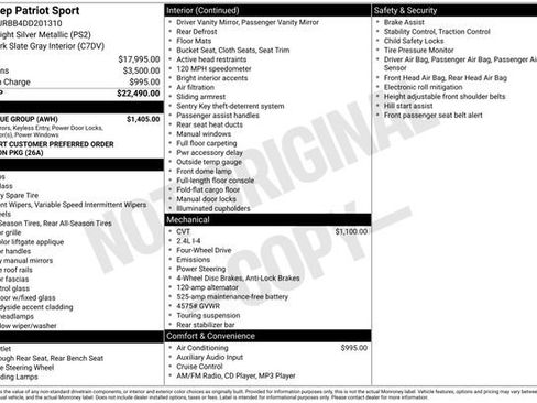 Used 2013 Jeep Patriot Sport w/ PWR Value Group image 24