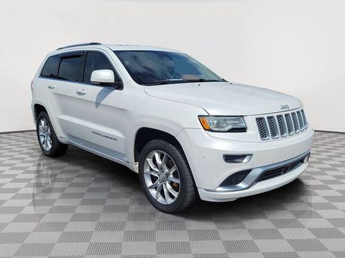 Used 2016 Jeep Grand Cherokee Summit w/ Platinum Series Group AWD/4WD image 7