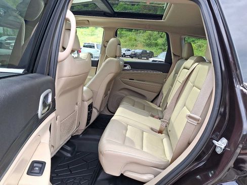 Used 2021 Jeep Grand Cherokee Limited w/ Sun & Sound Group AWD/4WD image 10