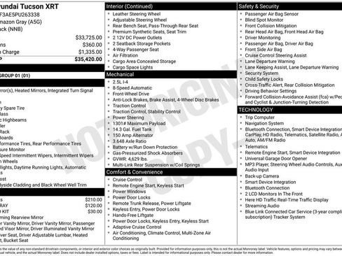Used 2023 Hyundai Tucson XRT FWD image 3