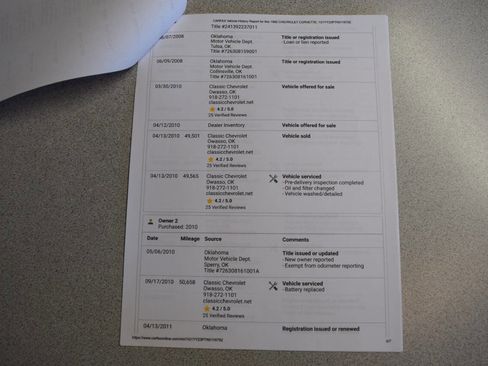 Used 1992 Chevrolet Corvette Coupe image 70