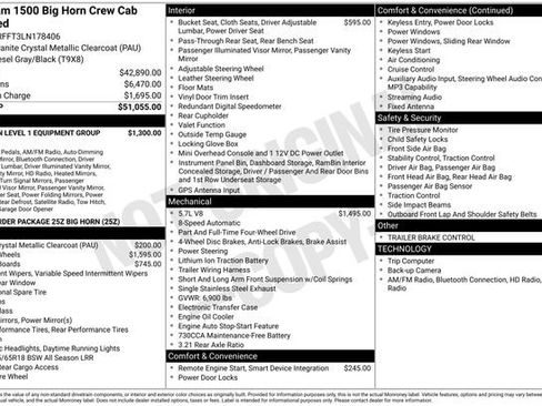 Used 2020 RAM 1500 Big Horn AWD/4WD image 7