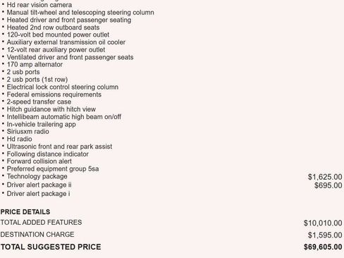 Used 2019 GMC Sierra 1500 Denali w/ Technology Package image 22