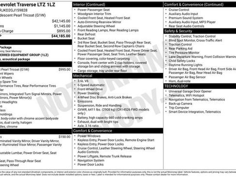 Used 2016 Chevrolet Traverse LTZ image 33