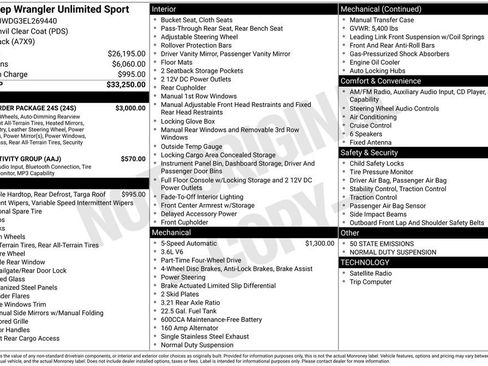 Used 2014 Jeep Wrangler Unlimited Sport w/ Quick Order Package 24S image 5