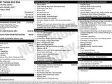 Used 2022 GMC Terrain SLE w/ Driver Convenience Package image 4