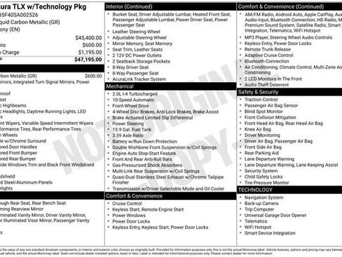 Certified 2025 Acura TLX Technology Package image 23