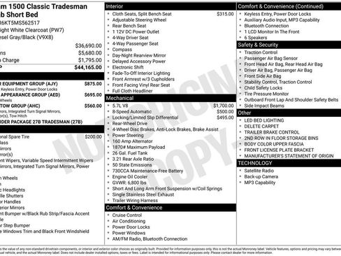 Used 2021 RAM 1500 Tradesman w/ Popular Equipment Group RWD image 44