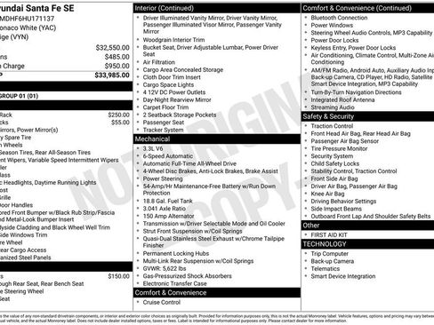 Used 2017 Hyundai Santa Fe SE image 84