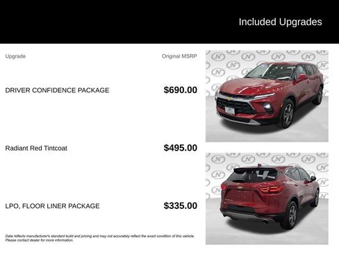 Used 2023 Chevrolet Blazer LT w/ Driver Confidence Package AWD/4WD image 3