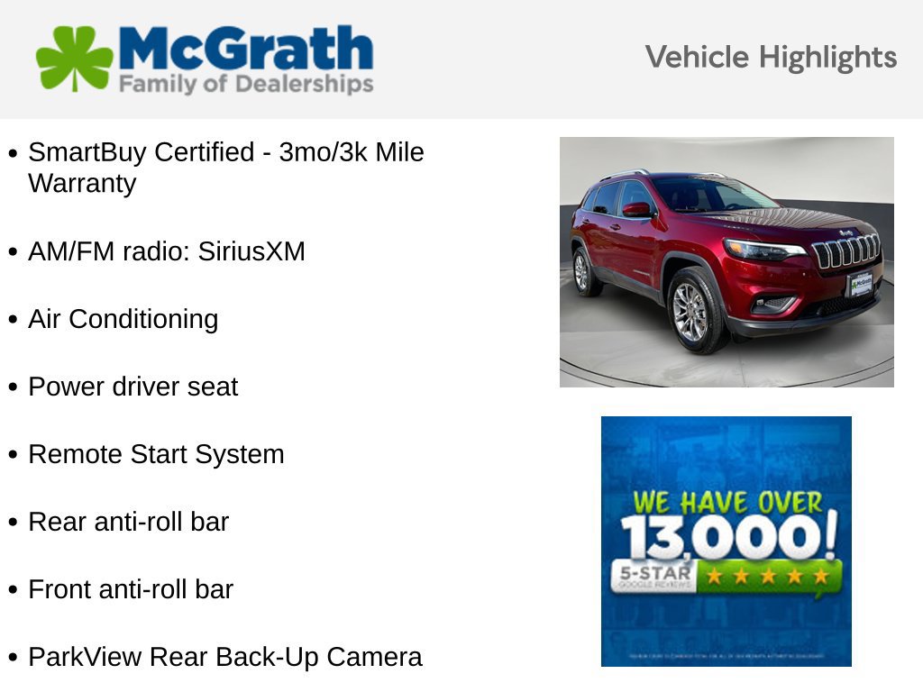 Used 2020 Jeep Cherokee Latitude Plus w/ Cold Weather Group AWD/4WD image 6