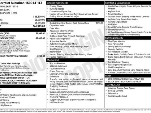 Used 2019 Chevrolet Suburban LT w/ RST Edition AWD/4WD image 8